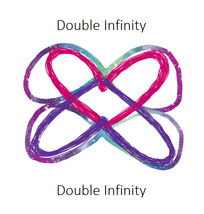 Double Infinity - ebook